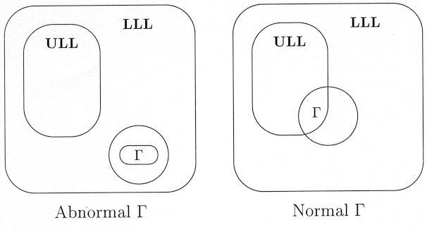 LLL, ULL and AL models